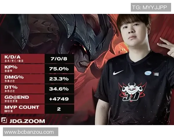 JDG在大师赛中的耐力表现分析与战术解读