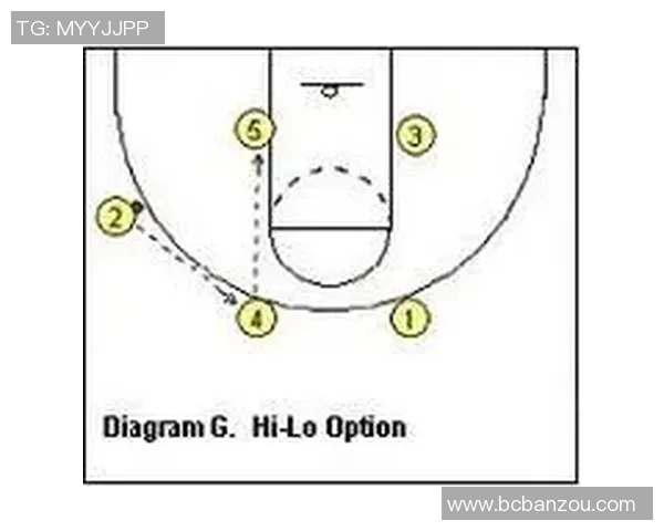 成都足球队快攻战术分析与得失总结探讨