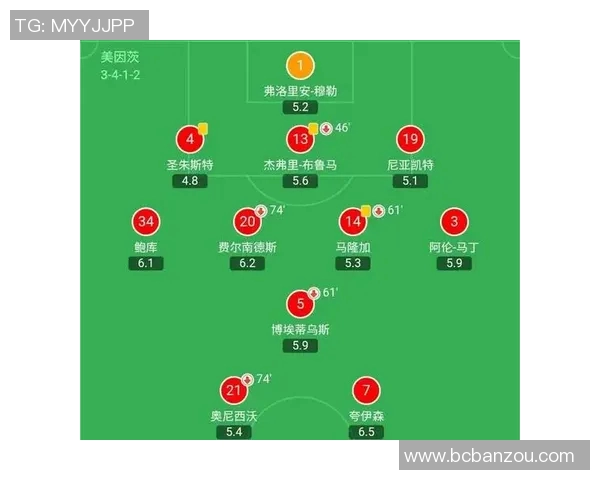 成都篮球队与北京篮球队赛后复盘分析力量对比与战术探讨