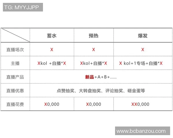 西甲赛程直播平台推荐及如何选择最佳观看渠道