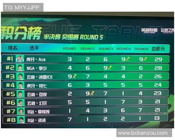 武汉排球队以78分稳居选拔赛积分榜首位展现强大实力